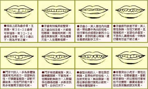 牙齿有缝隙 面相|牙齿面相图解